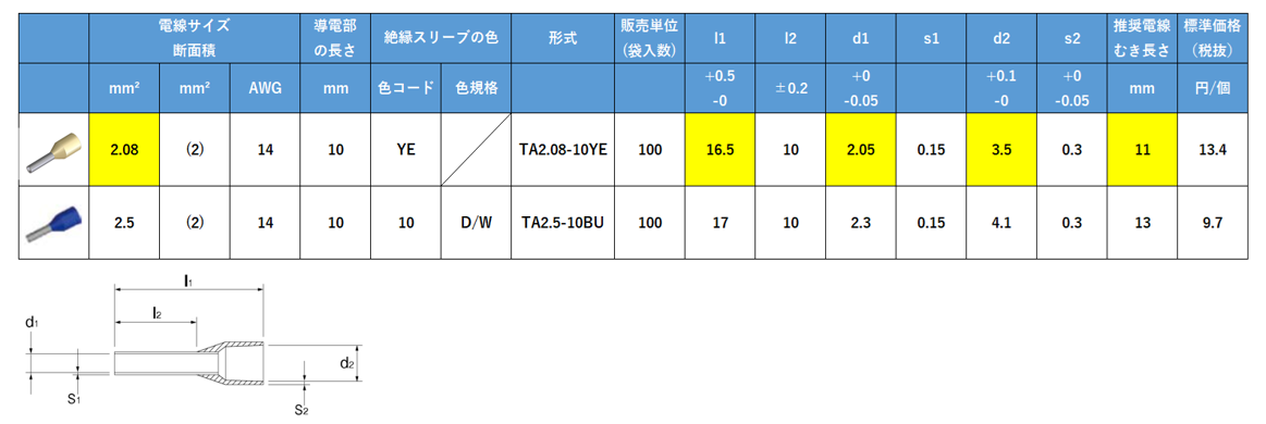 FerRule2.PNG